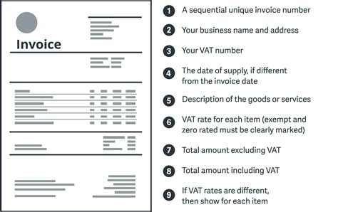 Jct 2016 certificate of making good. Zero Rated Tax Invoice Template - Cards Design Templates