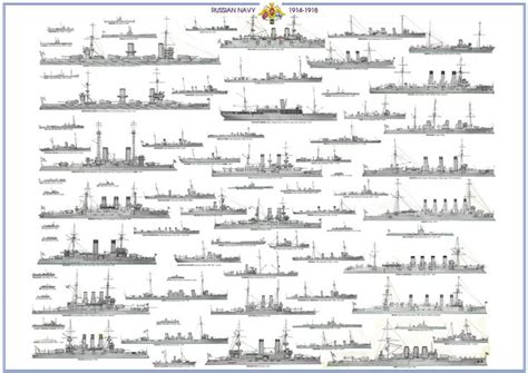 Posters Royal Navy Naval Fleet