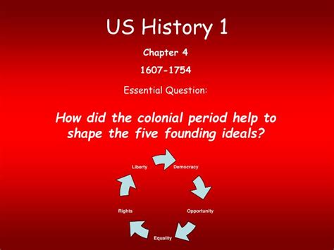 Ppt Us History 1 Powerpoint Presentation Free Download Id5521765