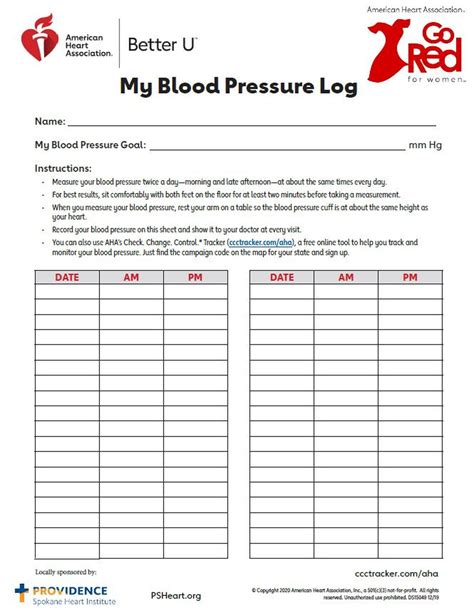 American Heart Blood Pressure Chart