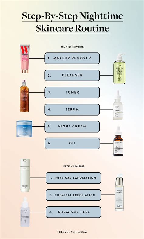 Your 5 Minute Nighttime Skincare Routine The Everygirl
