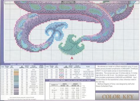 A list of cross stitch patterns and cross stitch kits available at everything cross stitch. 160 best images about Dragons Be Here - Perler/Hama/Cross ...
