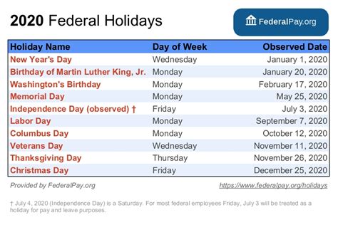 United Healthcare Holiday Calendar 2021 Qualads