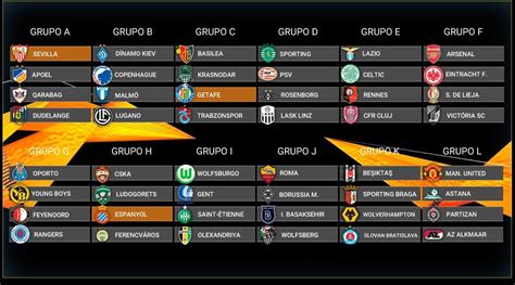 2021 2022 europa league third qualifying round draw. Fixture Europa League 2019-2020 | Calendario completo