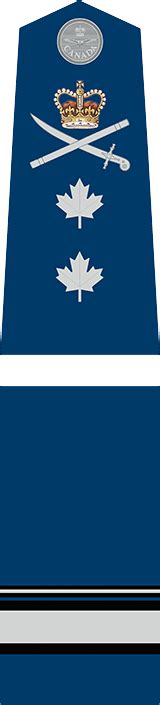 Royal Canadian Air Force Ranks And Badges Canadaca