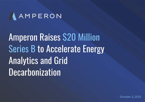 Amperon Raises 20 Million Series B Led By Energize Capital