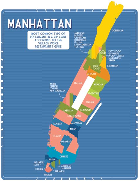 Population real estate employment schools. Infographic of the Day: New York City's Unmapped Food ...