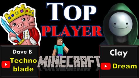 Best Minecraft Player In The World Top 10 Minecraft Players Youtube