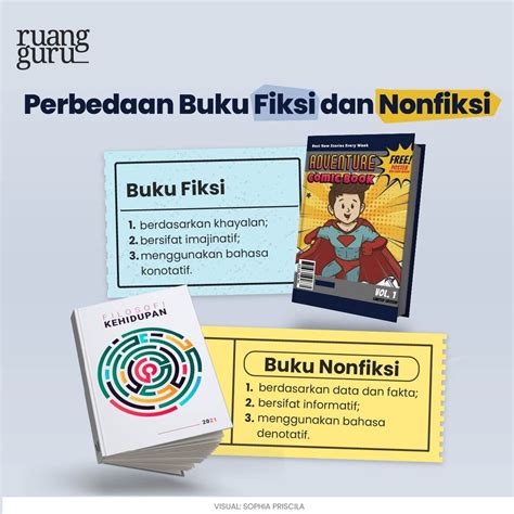 Perbedaan Buku Fiksi & Nonfiksi: Pengertian, Ciri, Jenis, Contoh