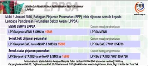 Khas bagi kakitangan sektor awam, apa itu lppsa? Cara Mudah Semak LPPSA Baki Pinjaman Anda Di Rumah - Edu ...