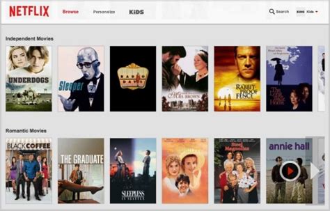 The best romantic comedies and dramas on netflix draw from familiar tropes: Ask the Decoder: Why does Netflix think I have kids? | Al ...