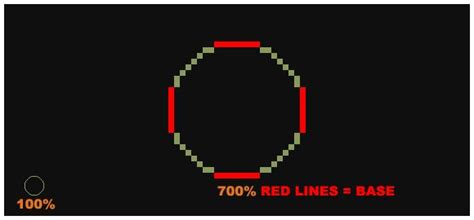 Here drawrect is cgrect and point is the cgpoint i am using to draw pixel by pixel. Pixel Art Tutorials: Circle (Beginner)