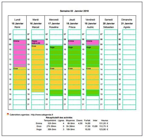 5 ou 7 jours, période au choix, couleurs personnalisables. Calendrier planning horizontal hebdomadaire | Planning