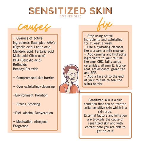 Jillian Epperson On Instagram “sensitized Skin A Skin Condition That