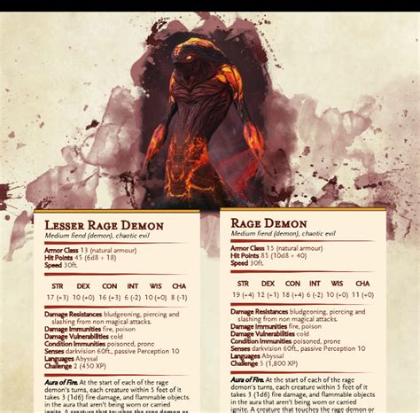 Check spelling or type a new query. Dnd 5E What Damage Type Is Rage : Rage Dnd 5E / Reviewing ...