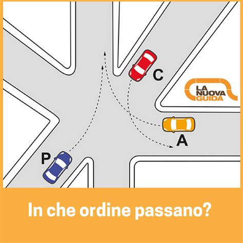 Il commento all'incrocio numero 667