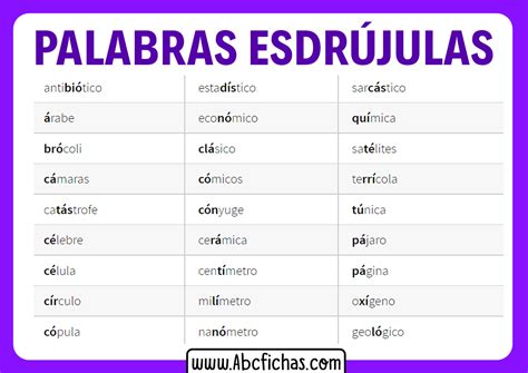 Ejemplos De Palabras Esdrujulas ABC Fichas