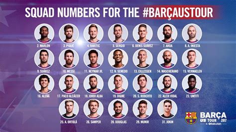 It won the silver medal in 2000 in sydney and in 1920 in antwerp. Fc Barcelona Players List 2017
