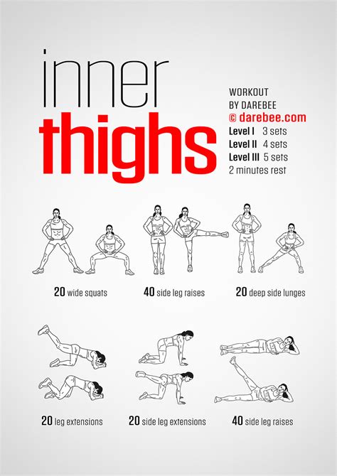 Inner Thigh Exercises For Women