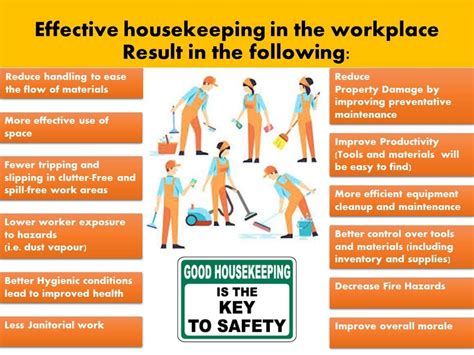 Good Housekeeping In The Workplace