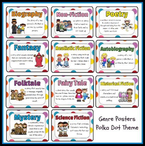 Genres Poster Set Polka Dot Theme Printable Worksheet With Answer Key Lesson Activity