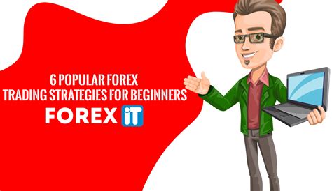 6 Popular Forex Trading Strategies For Beginners Forex It