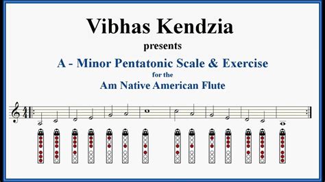 V12 Am Pentatonic Scale And Exercise For The Am Native American Flute Youtube