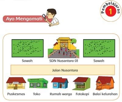 Keunikan baju adat kalimantan barat ini terletak pada bahan pembuatannya yakni dari kulit kayu ampuro atau kapuo. Kunci Jawaban Bahasa Jawa Kelas 2 Halaman 73 / Kunci Jawaban Lks Bahasa Jawa Kelas 4 Semester 2 ...