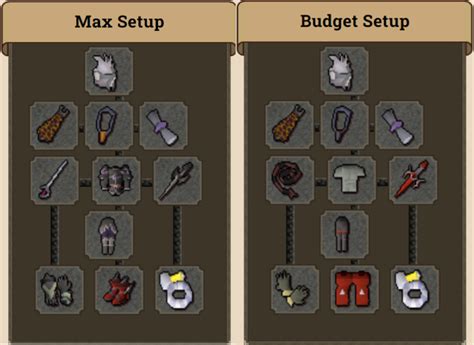 Osrs Pyrefiends Guide Best Osrs Guides