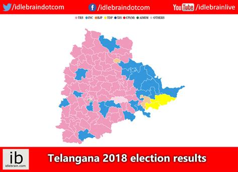 Telangana 2018 Election Results News