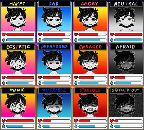 Omori Emotion Sprites Fanart Oc By Sourlilcitrusfruit On Deviantart