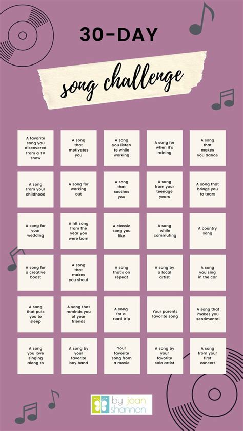 Everyone loves to be fit. 30 Day Song Challenge in 2020 | 30 day song challenge ...