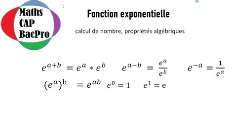 Fonction exponentielle propriétés algébriques YouTube