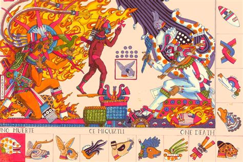 inca aztec artwork aztec symbols south american art mayan art mesoamerican america art
