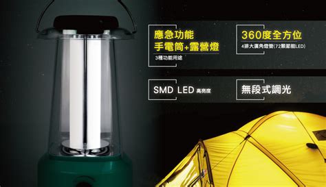 【400流明】防潑水登山健行led頭燈 (6種模式) forclaz trek 900. 調光式太陽能多合一露營燈 | 耐嘉股份有限公司