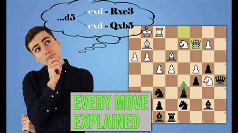 Chess Mastery Explained Learn How I Think Youtube