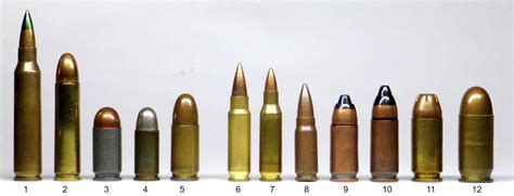 A Comparison of Personal Defense Weapon Ammunition - The Firearm