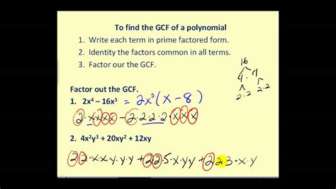 Factoring Out The Greatest Common Factor Youtube