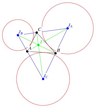 Excentral Triangle From Wolfram MathWorld