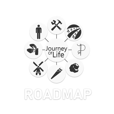 Journey Of Life Announcement Roadmap Steam News