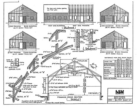 Diy Pole Barn House Plans