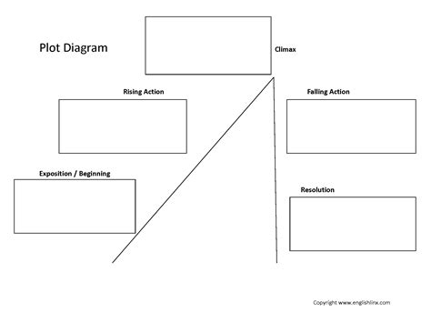 Plot Diagram 2 Plot Worksheet Teaching Pinterest Plot Diagram