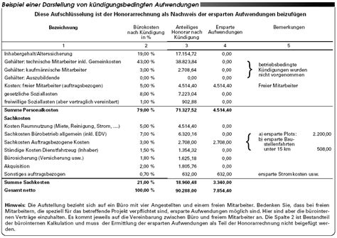 Die honorarabrechnung erfolgt ausschließlich nach der steuerberatervergütungsverordnung. Abrechnung gekündigter Verträge - Teil III | So ermitteln ...