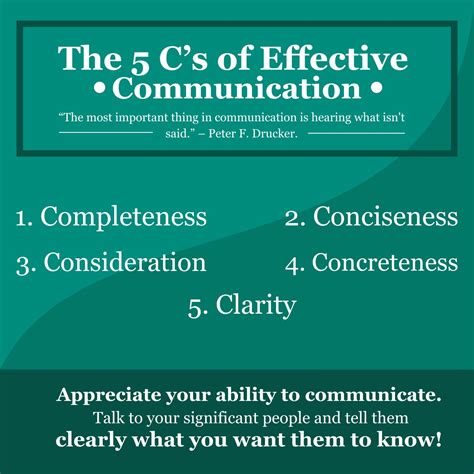 The 5 Cs Of Effective Communication