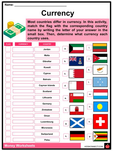 Countries Of The World Worksheets Worksheets For Kindergarten