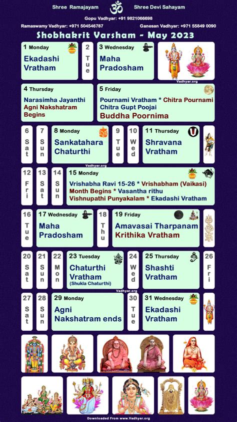 Hindu Spiritual Vedic Calendar Shobhakrit Varsham May 2023 Gopu