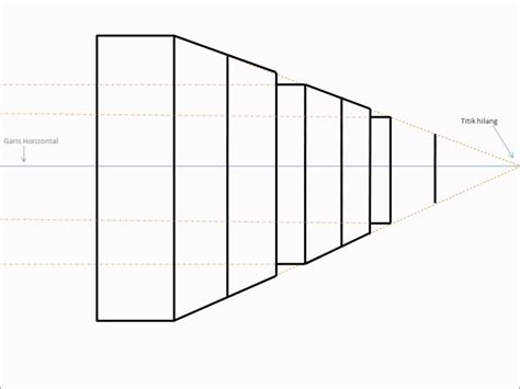 Maybe you would like to learn more about one of these? Menggambar Lemari 3D dengan Teknik Persfektif 1 Titik ...