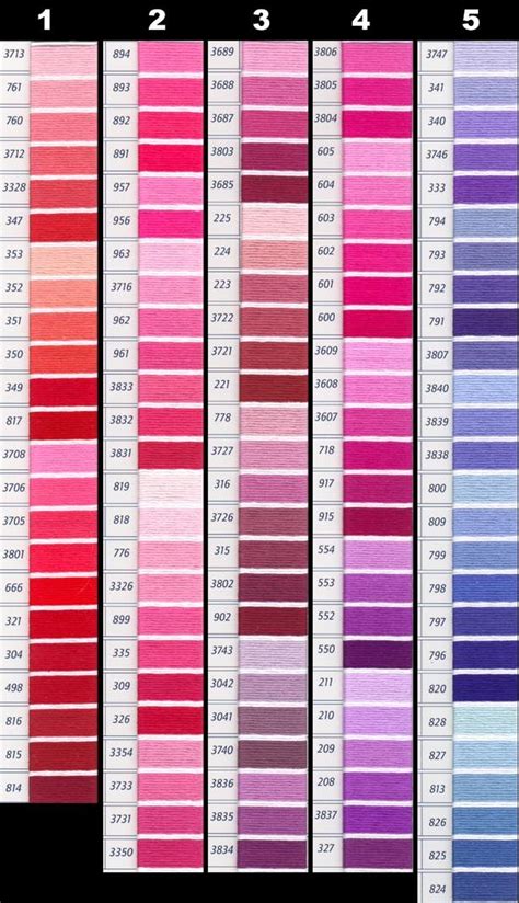 Remember that these thread colors may look slightly different on a computer screen. DMC Perle Threads Color Chart | Embroidery floss, Dmc ...