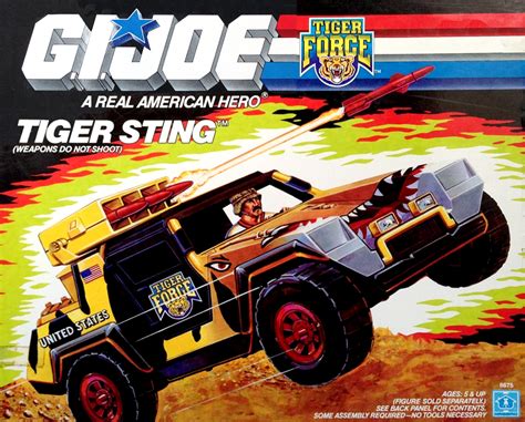 Gijoe Tiger Force Discussion By Mitchell Smith Serpentors Lair