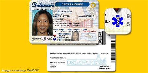 New De Drivers License And Ids With Medical Information Available Wgmd